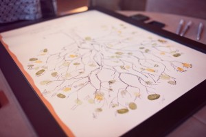Meaghan and Justin Wedding - Katie Day Photography